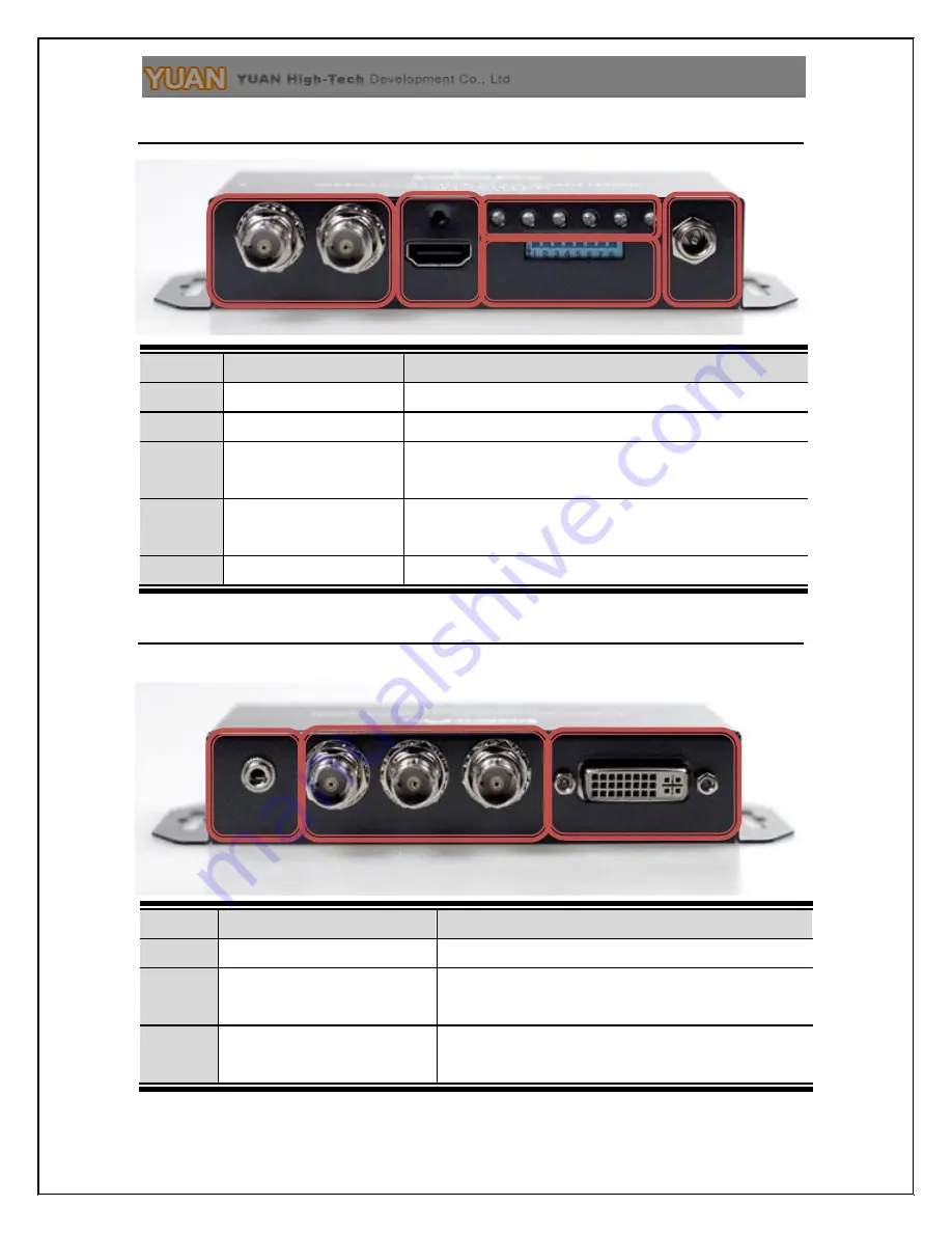 YUAN High-Tech Multi to SDI/HDMI Скачать руководство пользователя страница 4