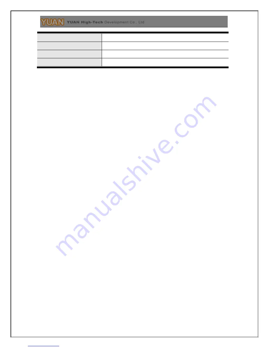 YUAN High-Tech nT15AX10 Operation Manual Download Page 14