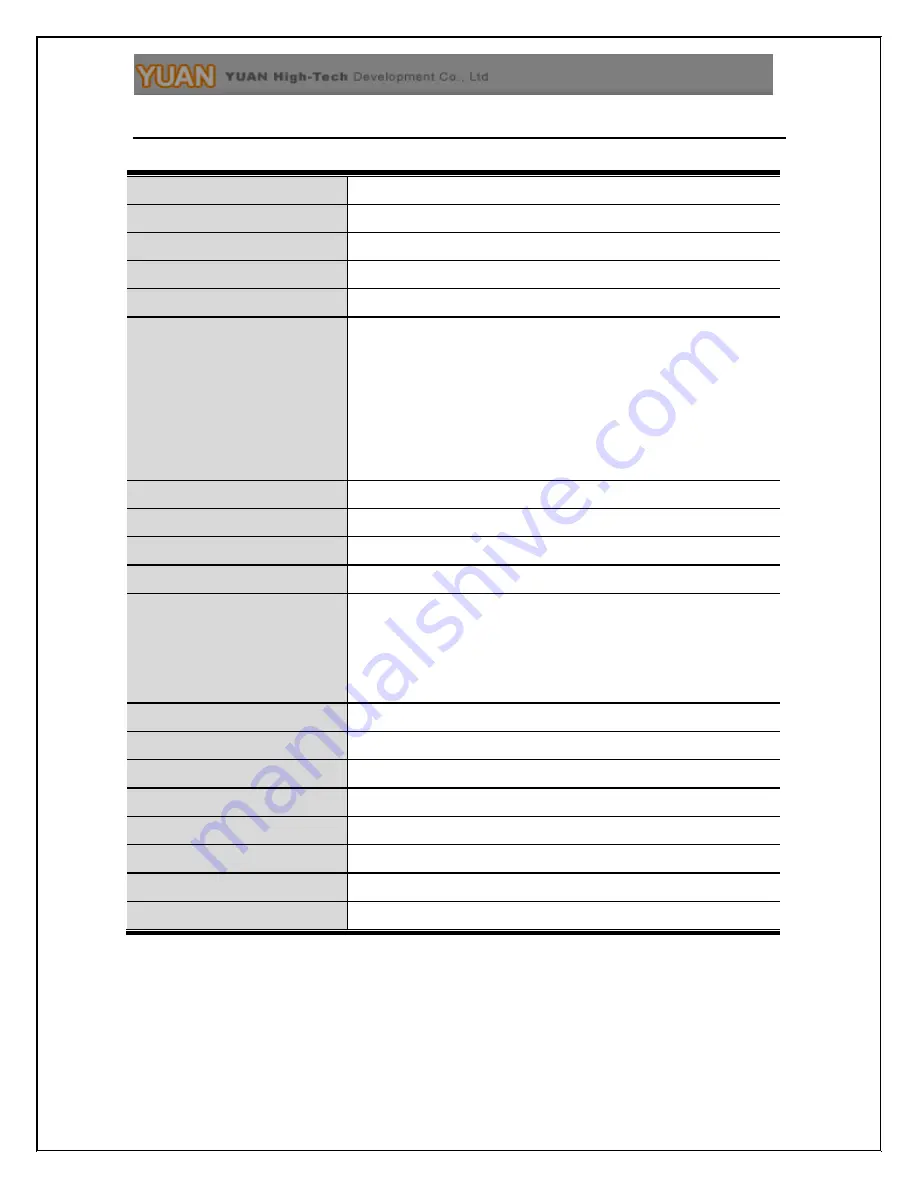 YUAN High-Tech SDI2MULTI User Manual Download Page 17