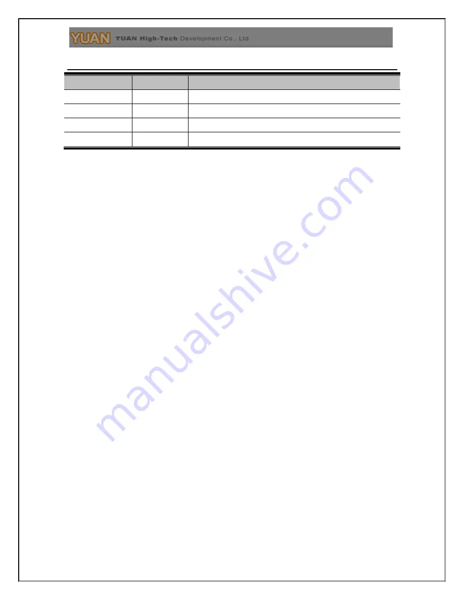 Yuan SDI SWITCHER User Manual Download Page 18