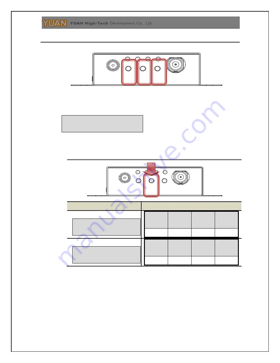 Yuan SDI2HDMI-S User Manual Download Page 7