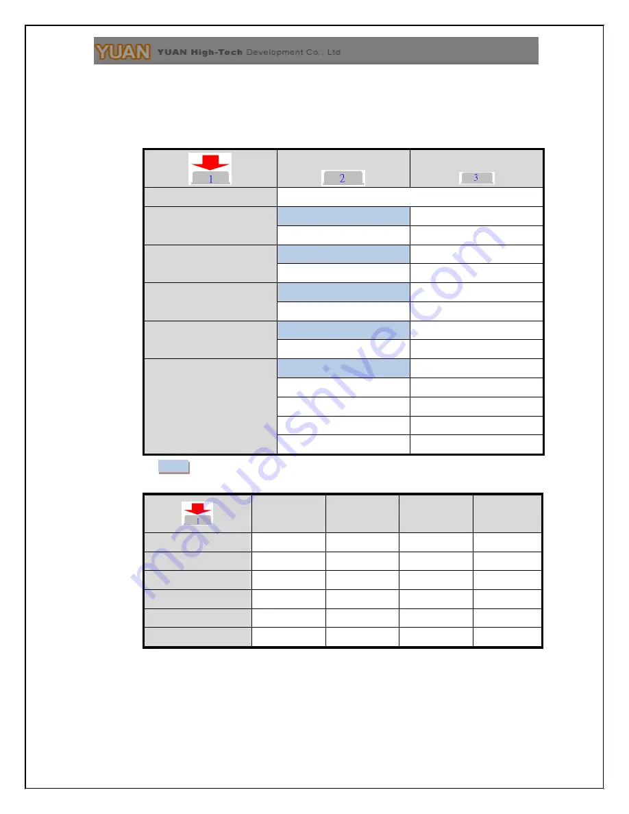 Yuan SDI2HDMI-S User Manual Download Page 8