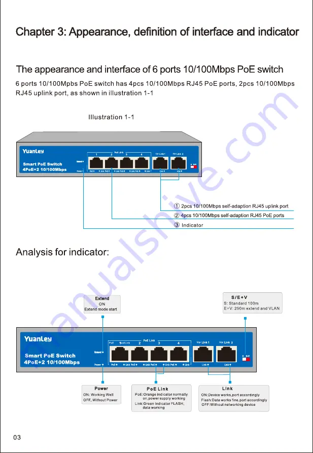 YUANLEY 10 Port 10/100/1000Mbps PoE Switch Скачать руководство пользователя страница 5