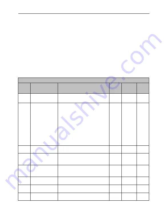 Yuanxin Electric YX2000 User Manual Download Page 56