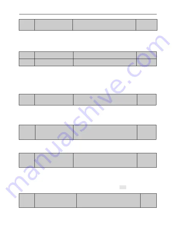 Yuanxin Electric YX2000 User Manual Download Page 98