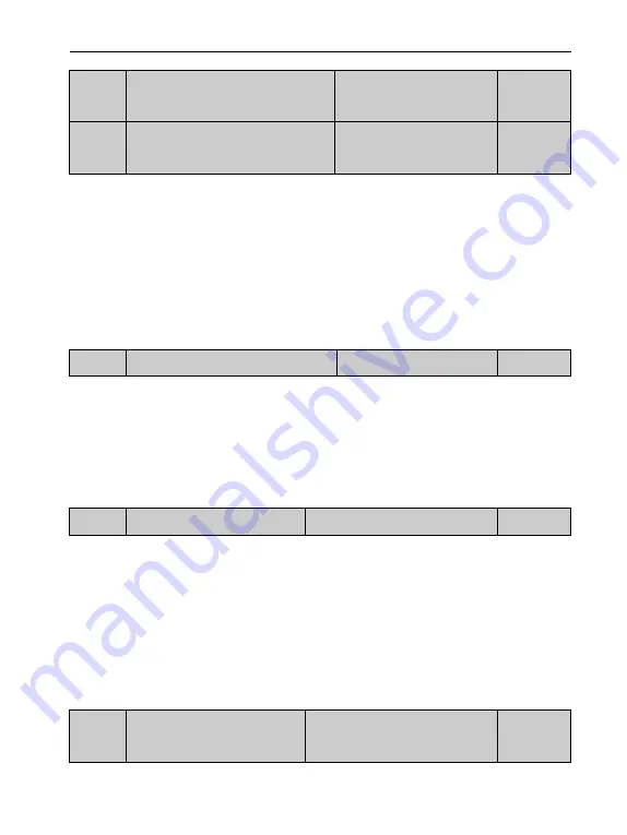 Yuanxin Electric YX2000 User Manual Download Page 123