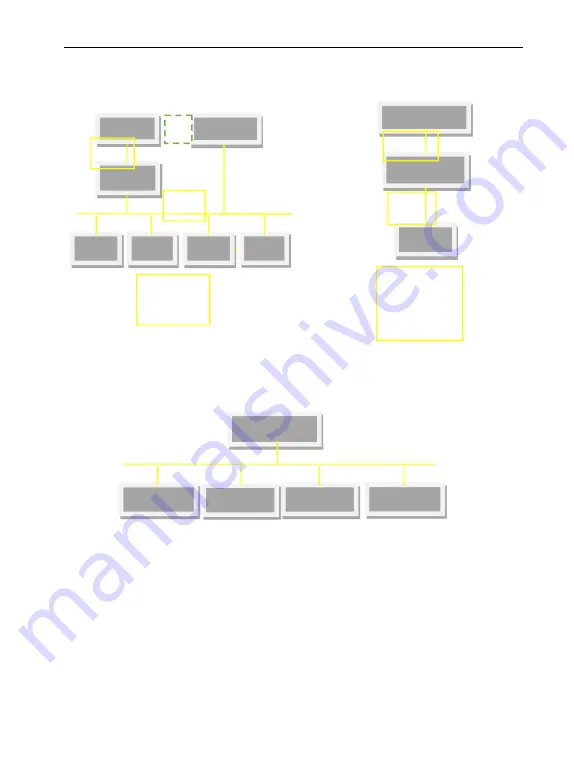 Yuanxin Electric YX2000 User Manual Download Page 147