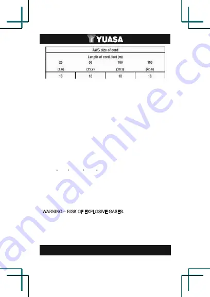 Yuasa YUA1202262 Скачать руководство пользователя страница 4