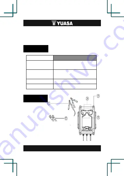 Yuasa YUA1202262 Owner'S Manual Download Page 31