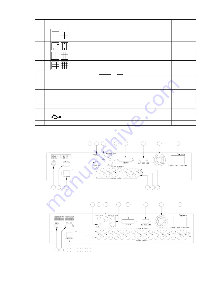 Yudor YDS-16LCUD User Manual Download Page 6