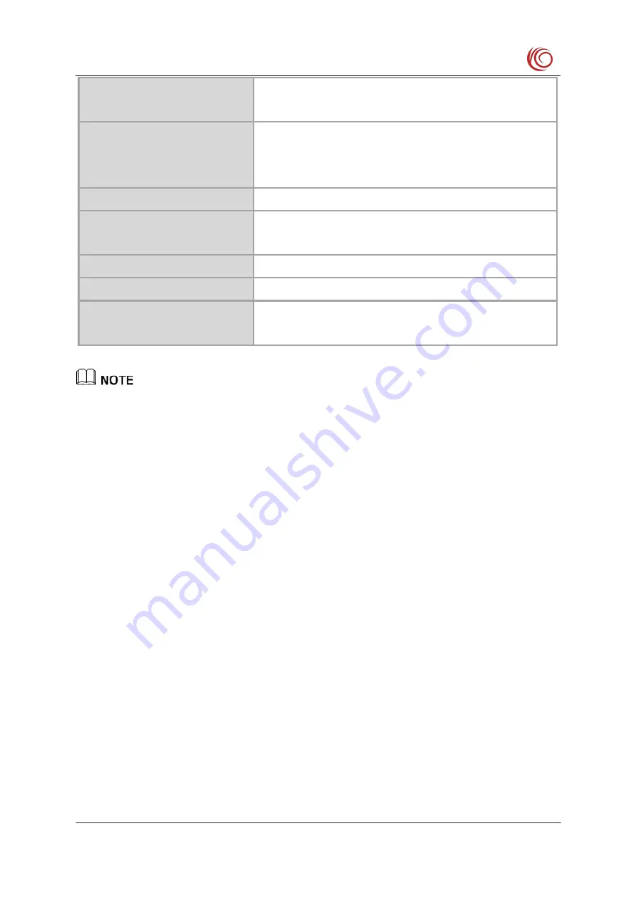 YUGE CLM920 NC3 Hardware Manual Download Page 14