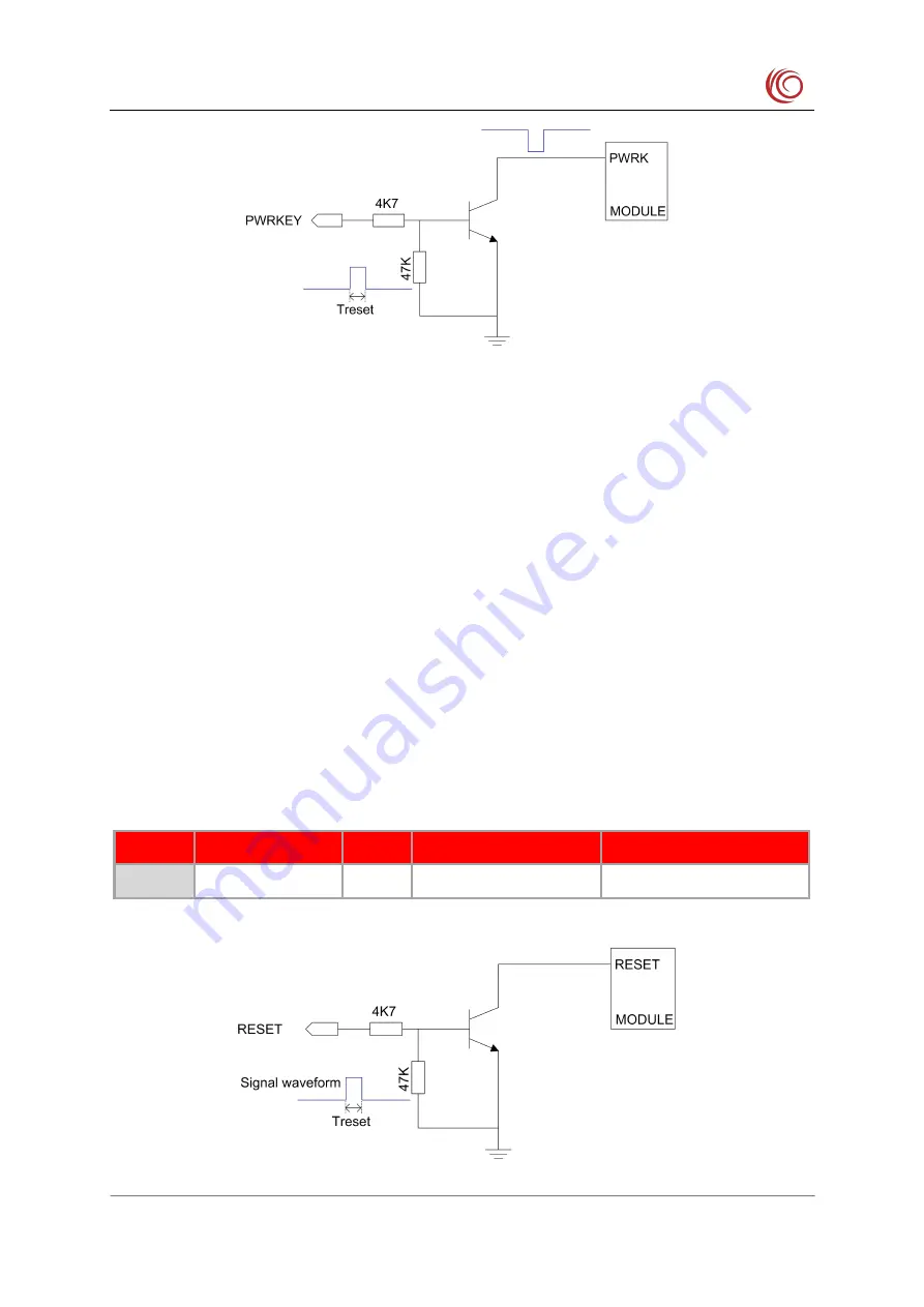 YUGE CLM920 NC3 Hardware Manual Download Page 30