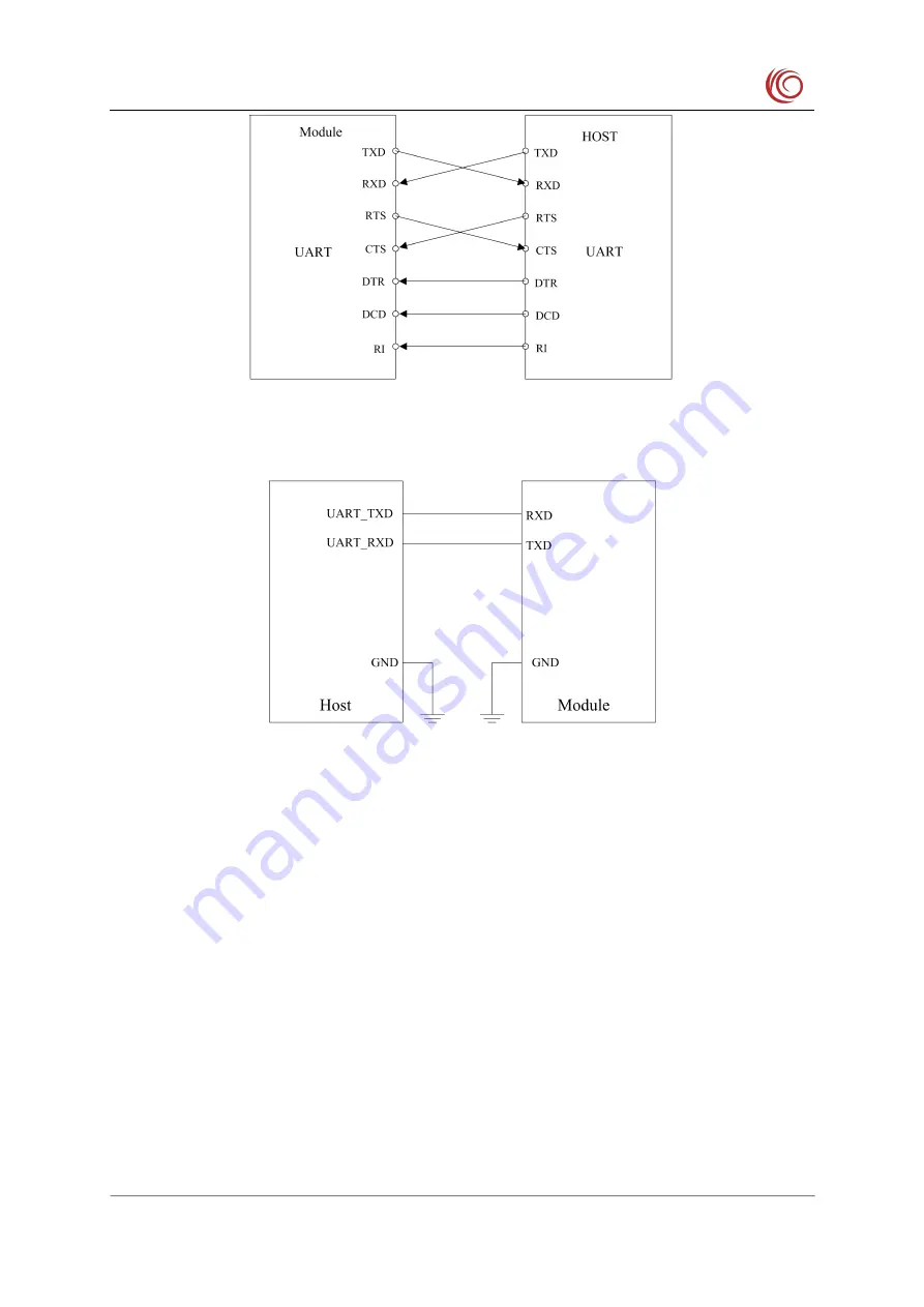 YUGE CLM920 NC3 Hardware Manual Download Page 34