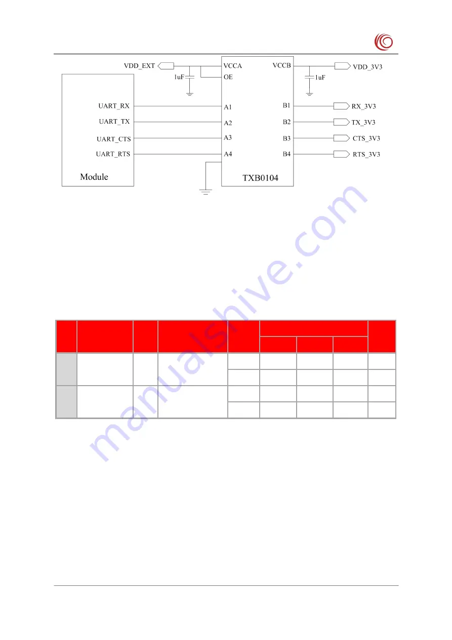 YUGE CLM920 NC3 Hardware Manual Download Page 35