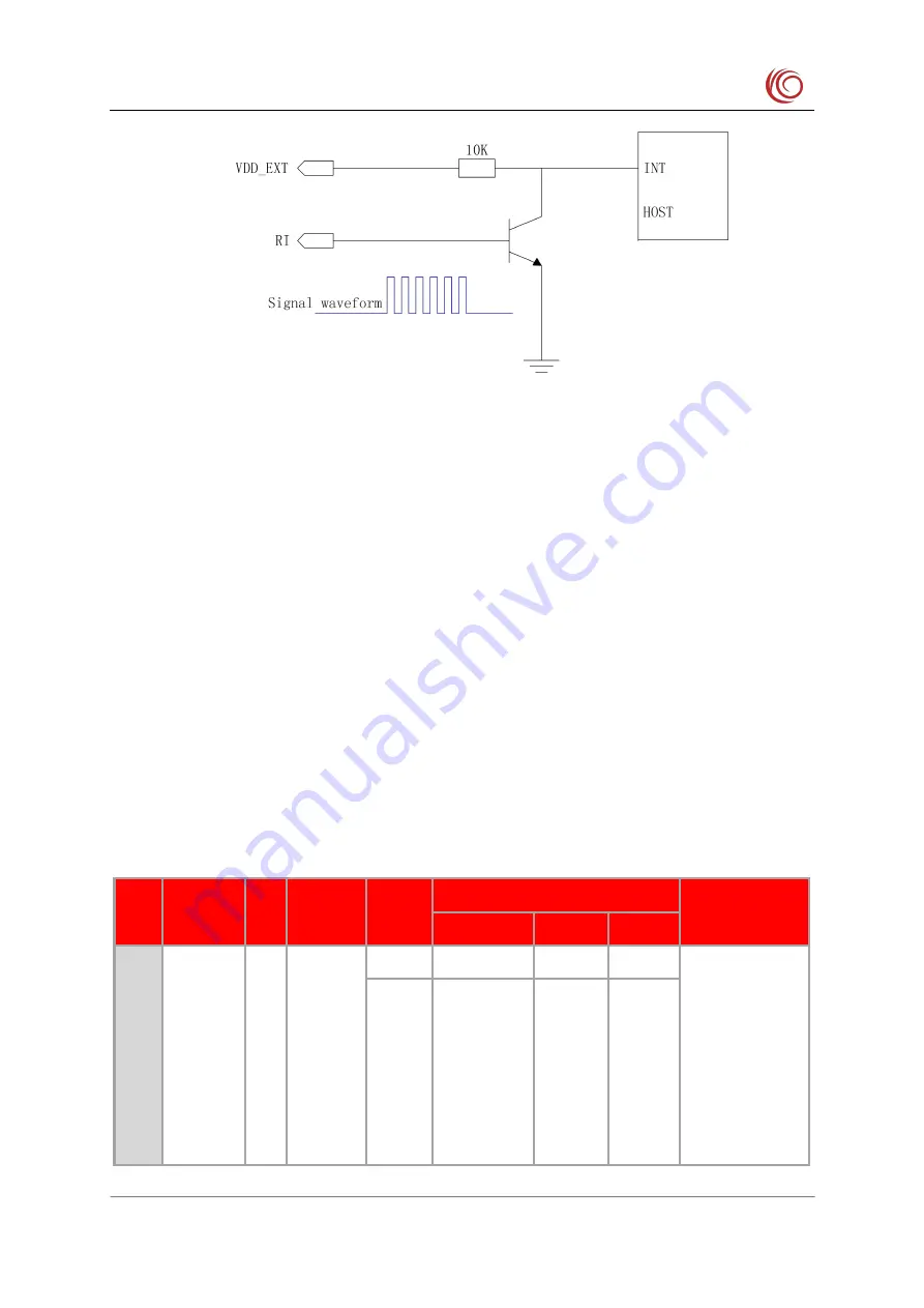 YUGE CLM920 NC3 Hardware Manual Download Page 36