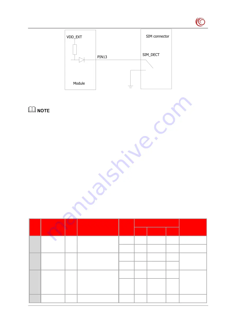 YUGE CLM920 NC3 Hardware Manual Download Page 39