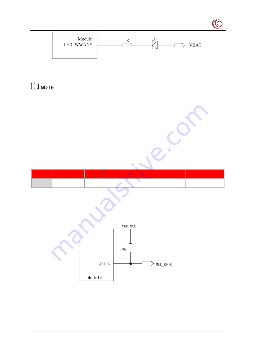 YUGE CLM920 NC3 Hardware Manual Download Page 41