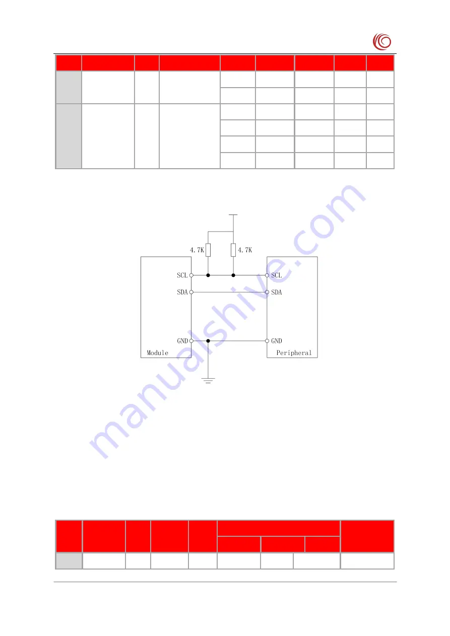 YUGE CLM920 NC3 Hardware Manual Download Page 44