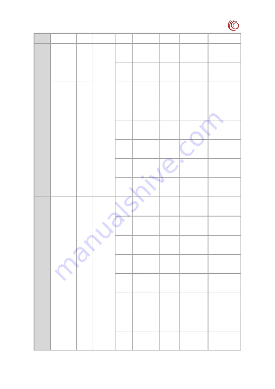 YUGE CLM920 NC3 Скачать руководство пользователя страница 46