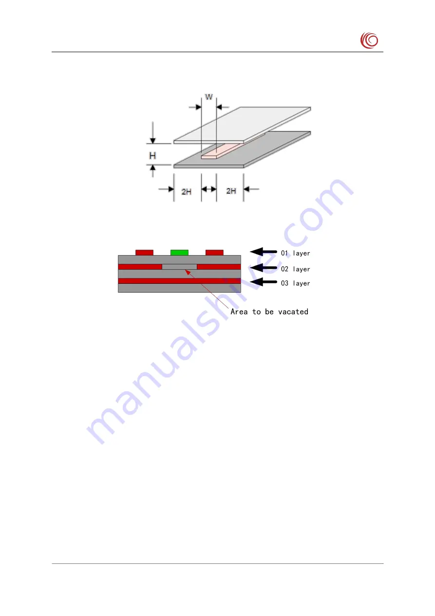 YUGE CLM920 NC3 Hardware Manual Download Page 55