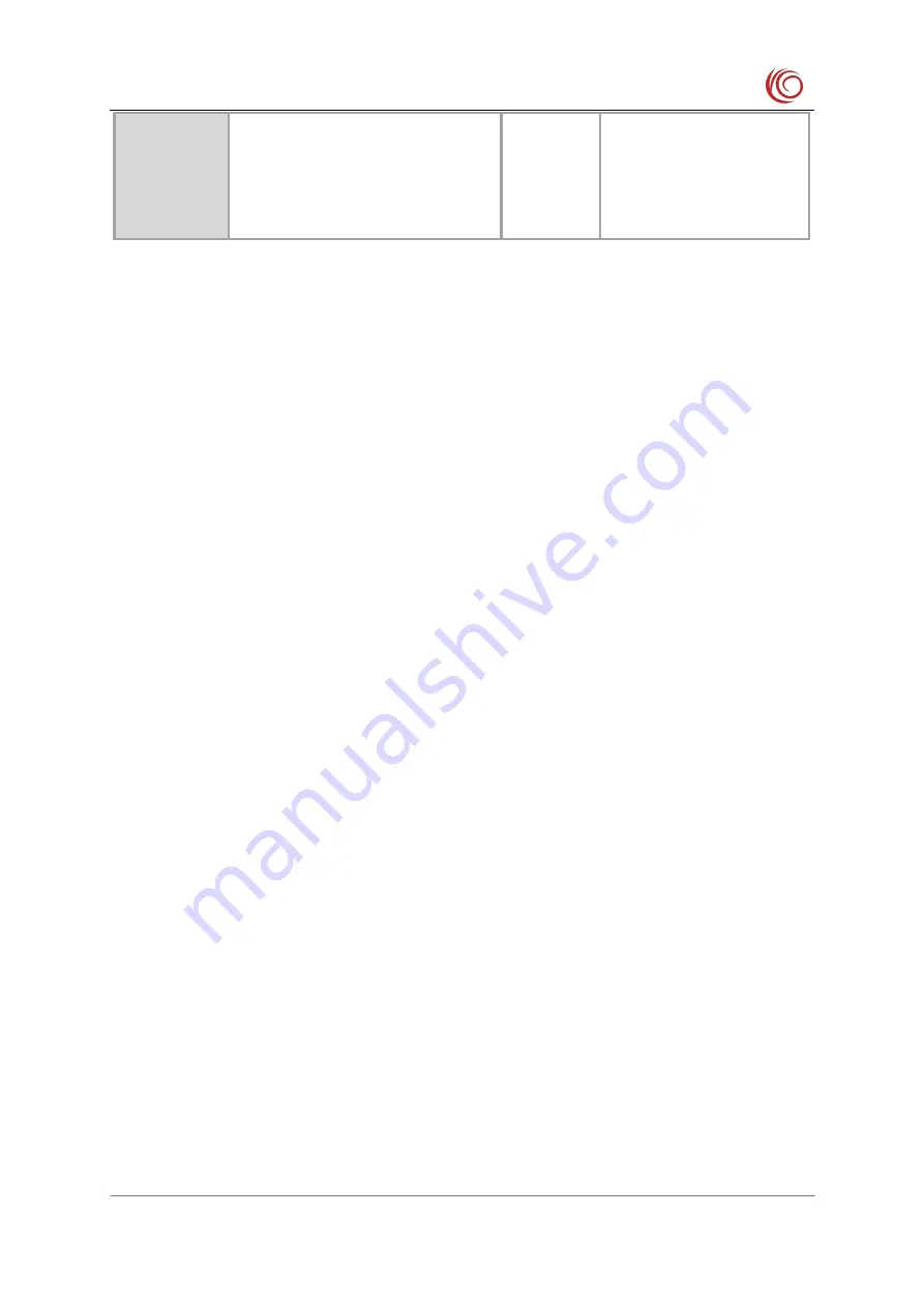 YUGE CLM920 NC3 Hardware Manual Download Page 69