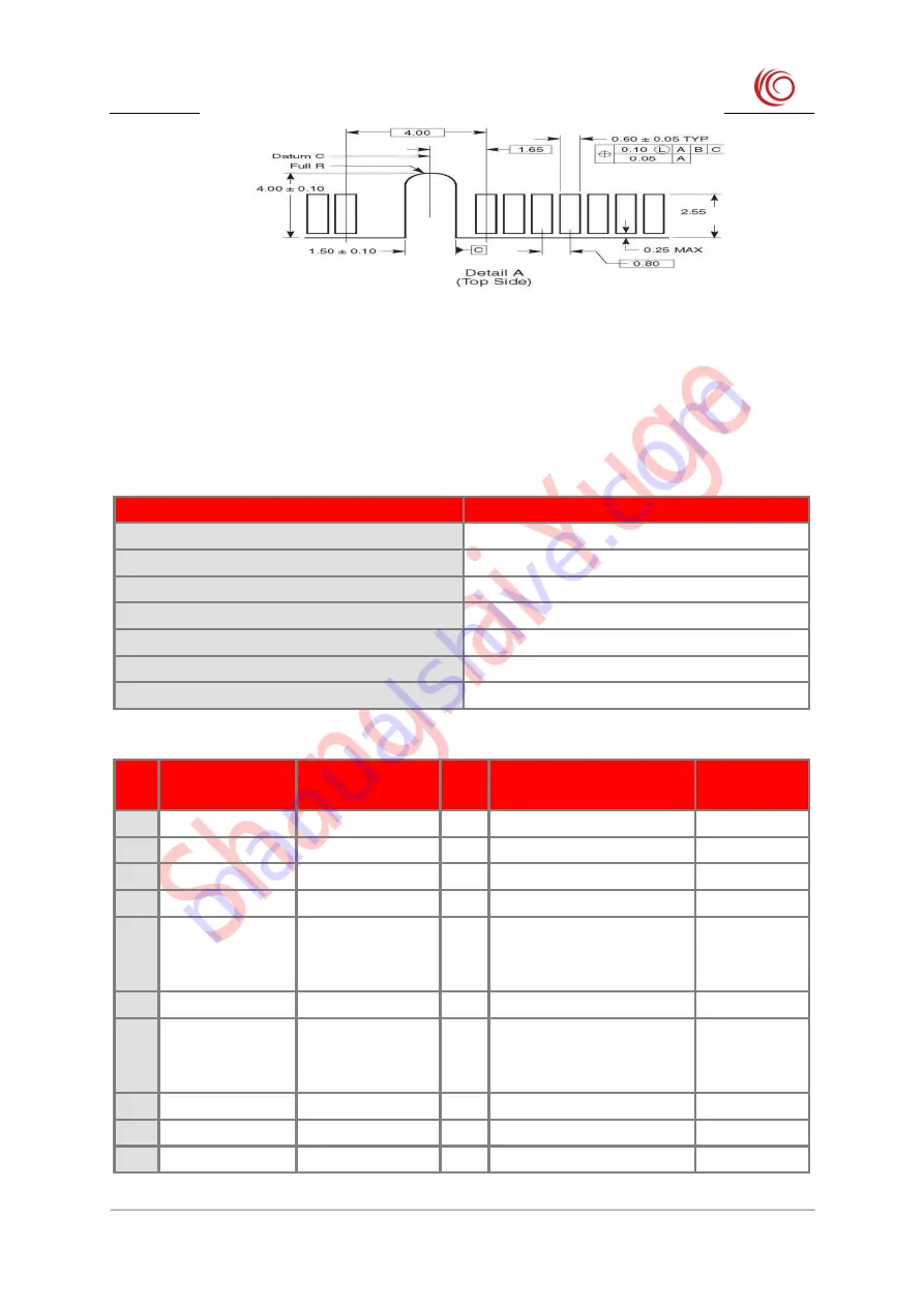 YUGE CLM920 NC5 Hardware User'S Manual Download Page 13