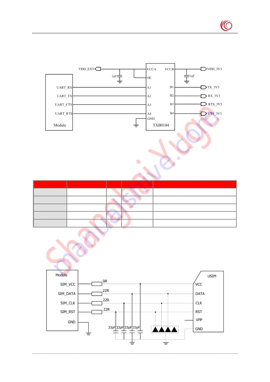 YUGE CLM920 NC5 Hardware User'S Manual Download Page 21