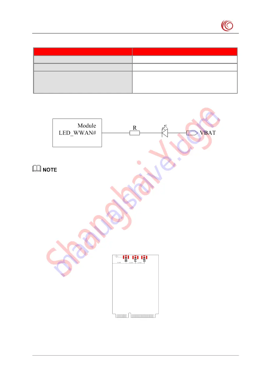 YUGE CLM920 NC5 Hardware User'S Manual Download Page 24