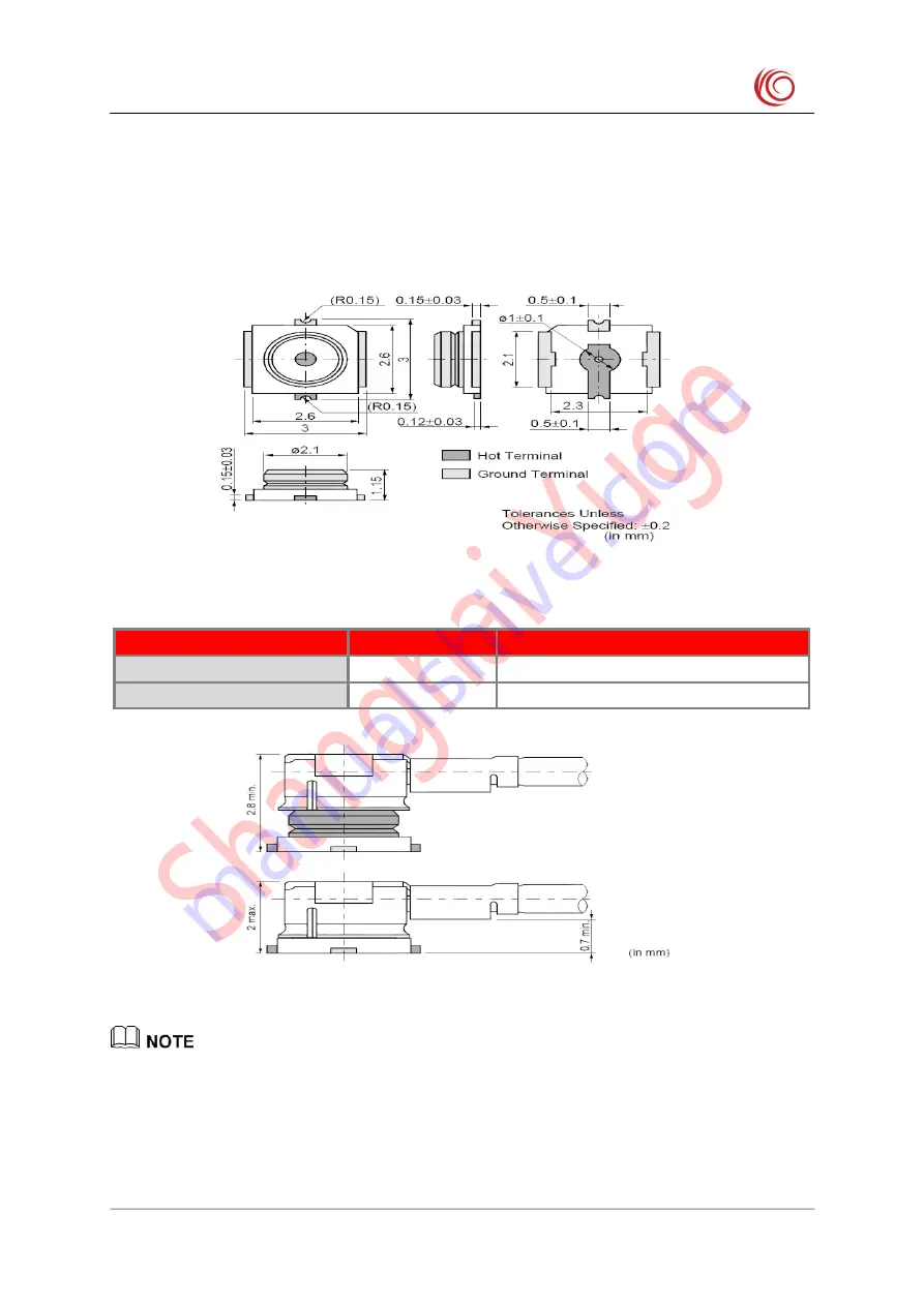 YUGE CLM920 NC5 Hardware User'S Manual Download Page 25