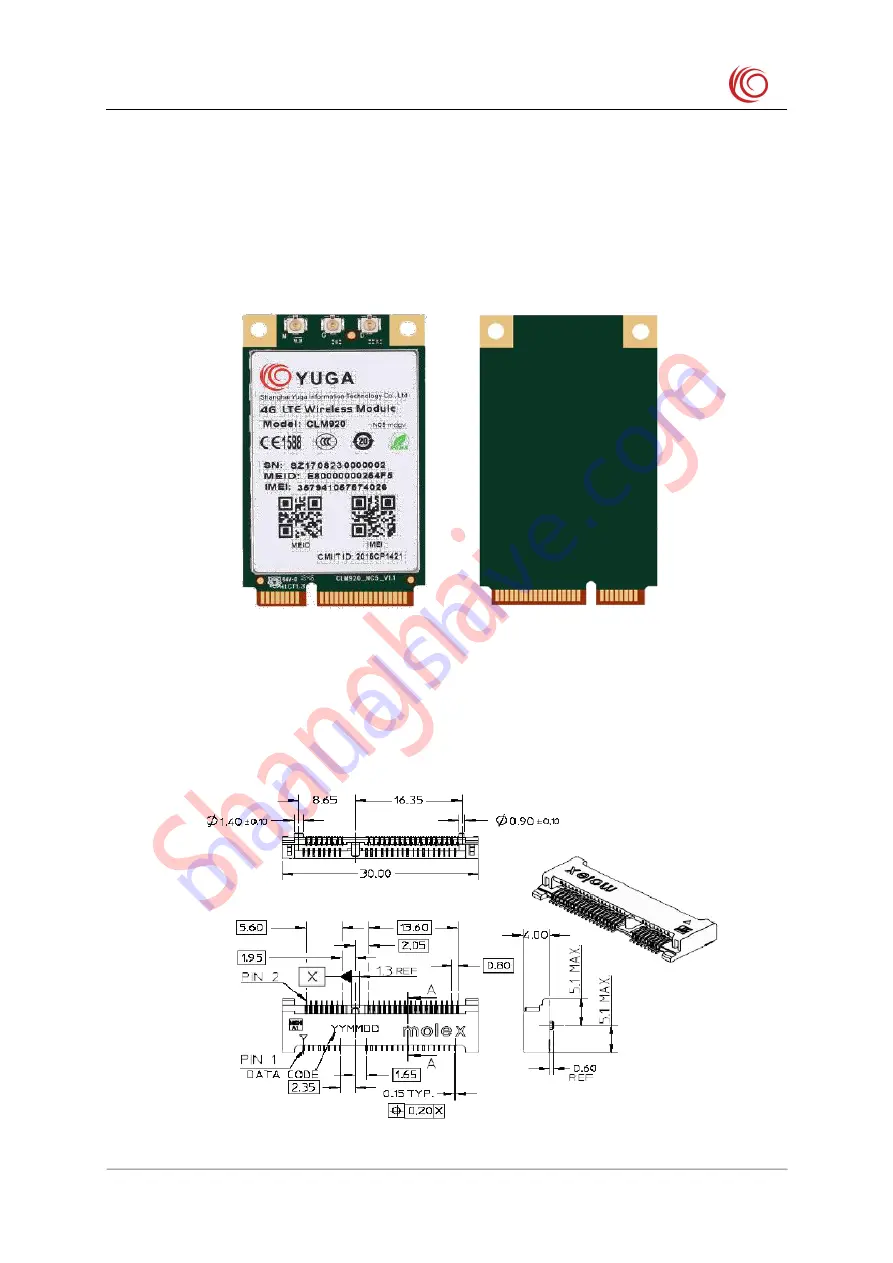 YUGE CLM920 NC5 Hardware User'S Manual Download Page 36