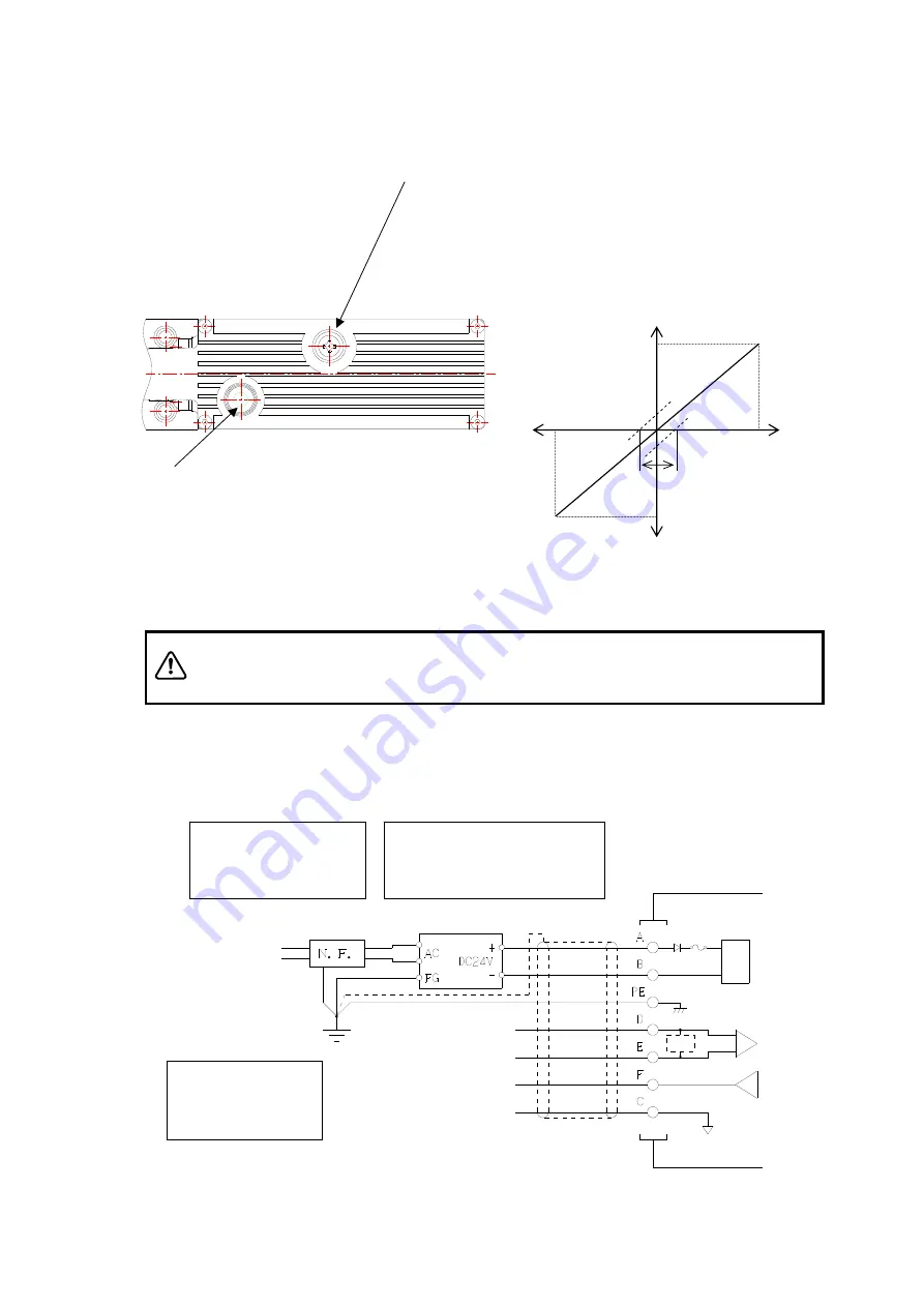 YUKEN KOGYO ELDFG-01EH 10 Series Instruction Manual Download Page 16