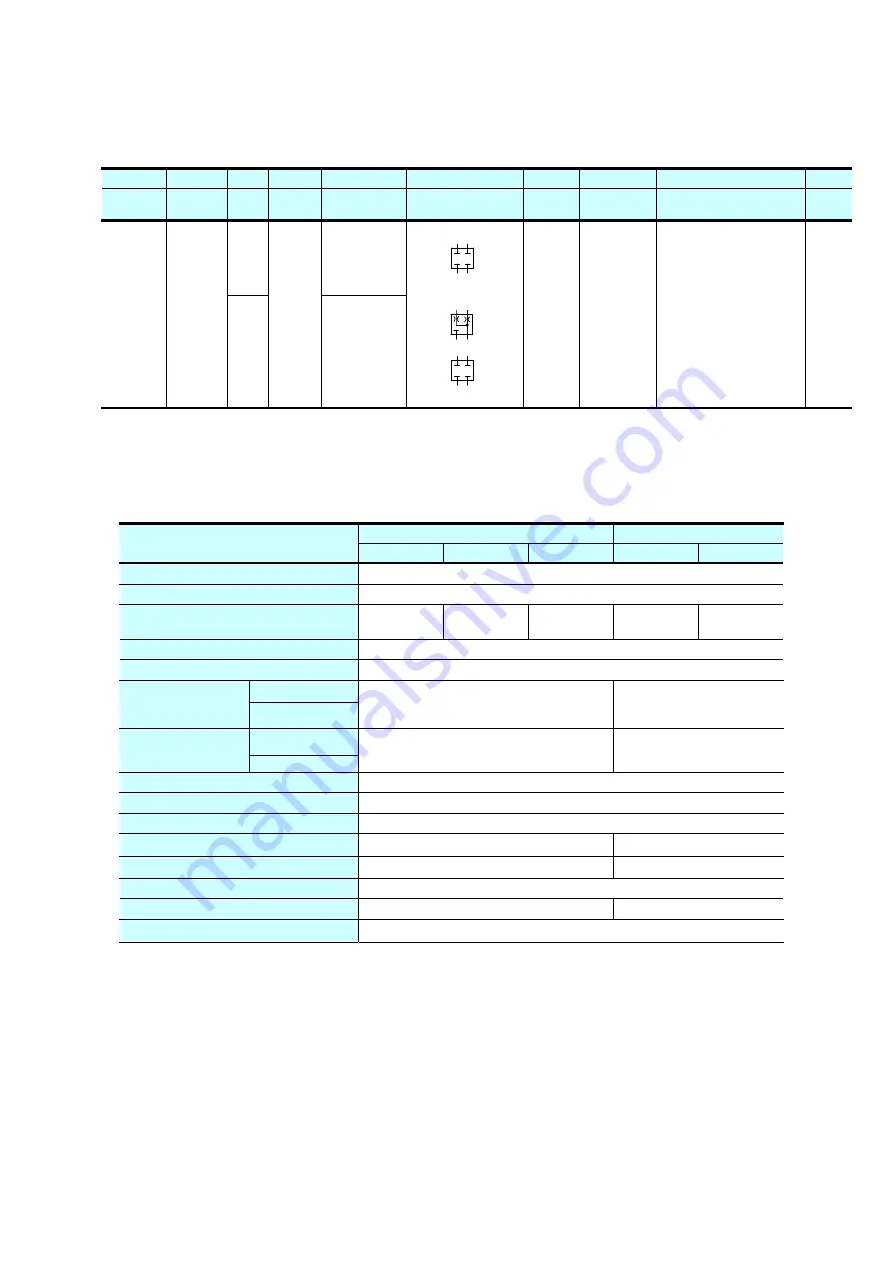 YUKEN KOGYO ELDFG EH 3C2-XY-C Series Instruction Manual Download Page 7