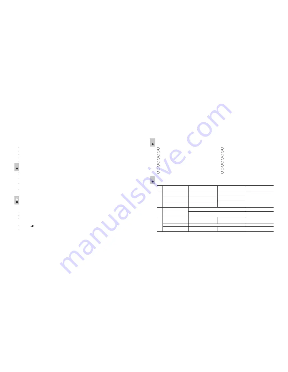 Yukon Advanced Optics Ranger RT 6.5x42 Instructions Manual Download Page 16