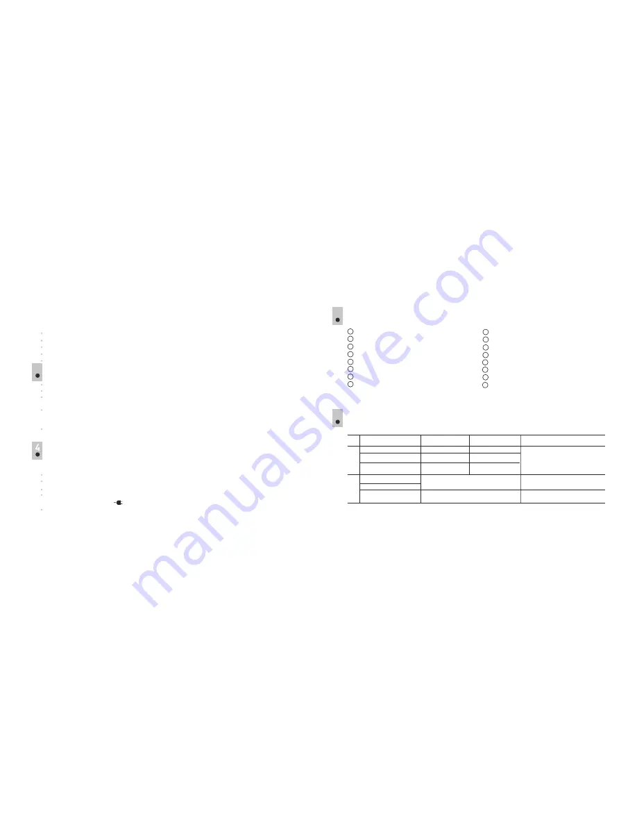 Yukon Advanced Optics Ranger RT 6.5x42 Instructions Manual Download Page 40