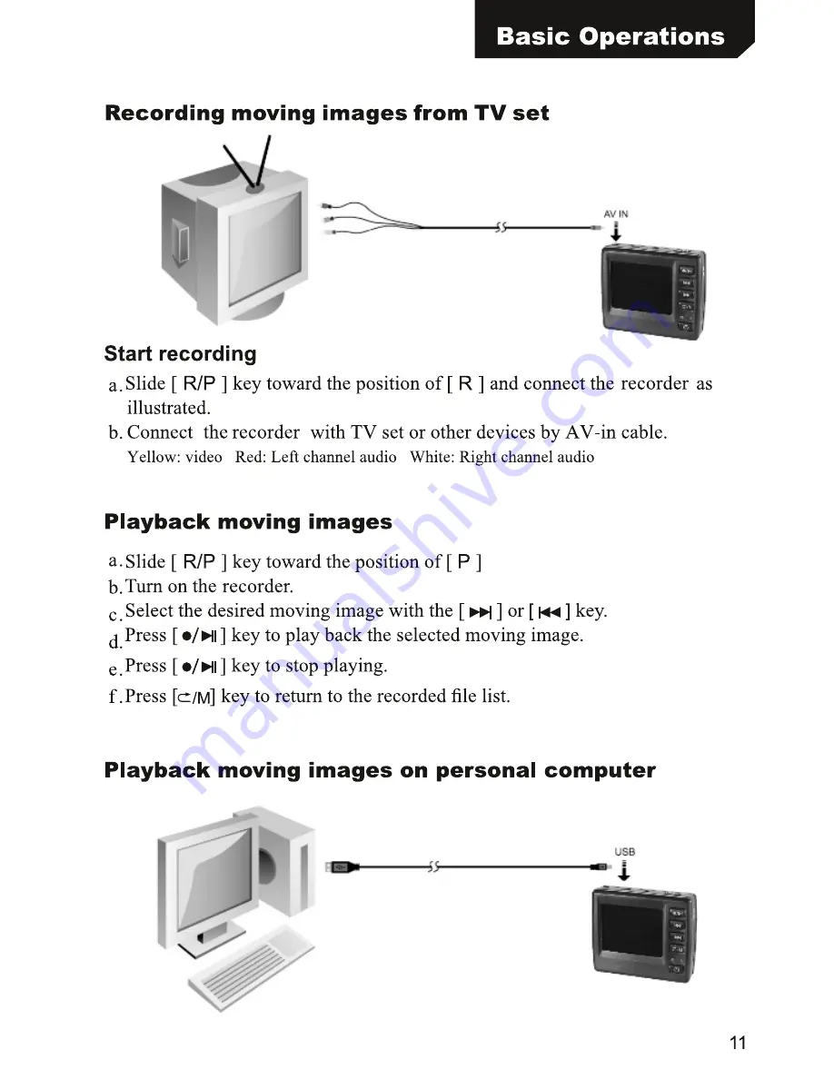 Yukon 27041 User Manual Download Page 11