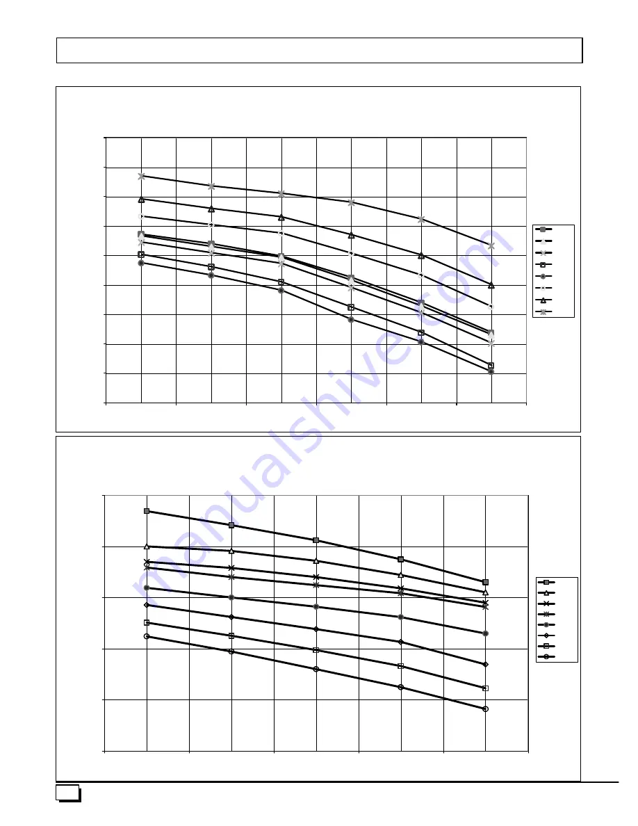 Yumpu 9MPT050F12A Installation Instructions Manual Download Page 60