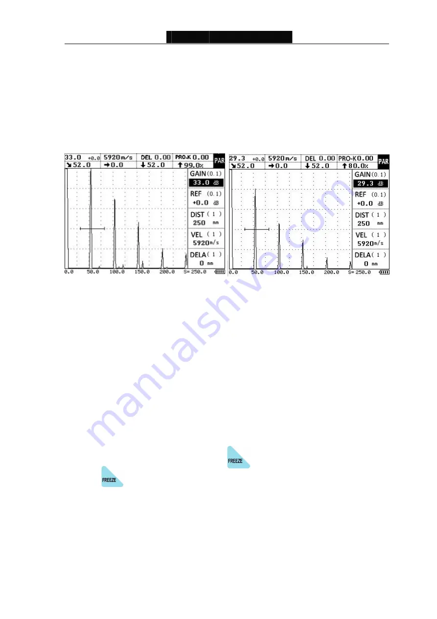 YUSHI YUT-28 Series Manual Download Page 24