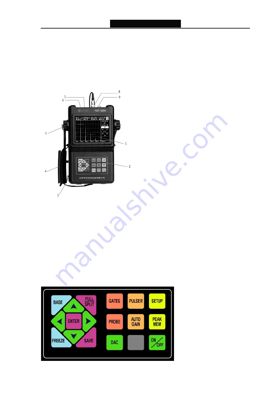 YUSHI YUT-2800 Manual Download Page 4