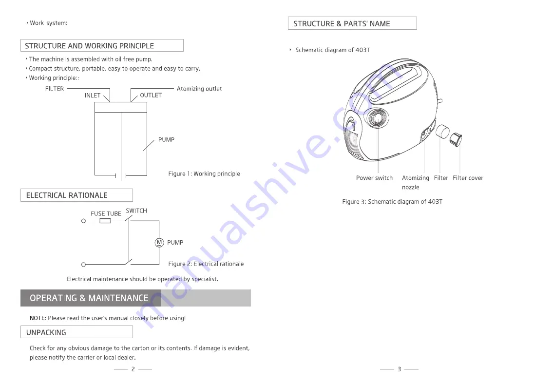 Yuwell 403 T User Manual Download Page 3