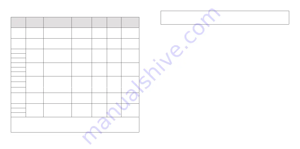 Yuwell YH-550 User Manual Download Page 18