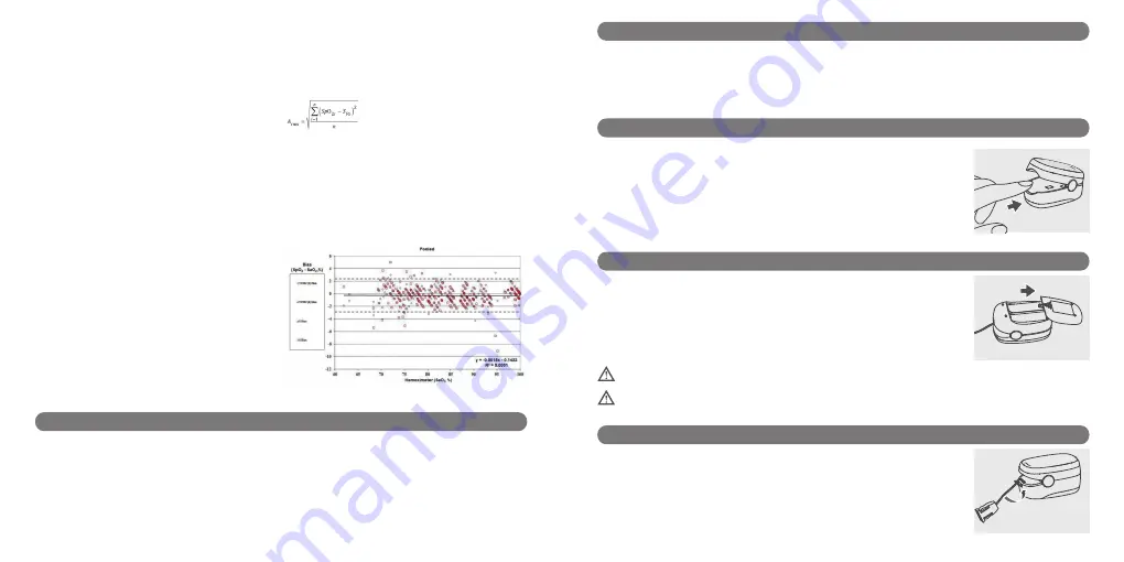 Yuwell YX102 User Manual Download Page 5