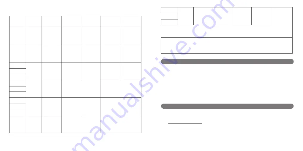 Yuwell YX102 User Manual Download Page 8