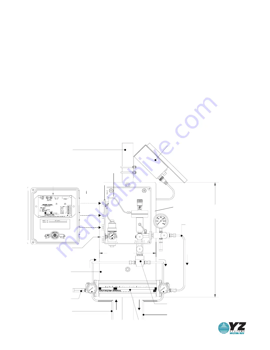 YZ Systems DynaPak 2010 Series System Support Manual Download Page 5