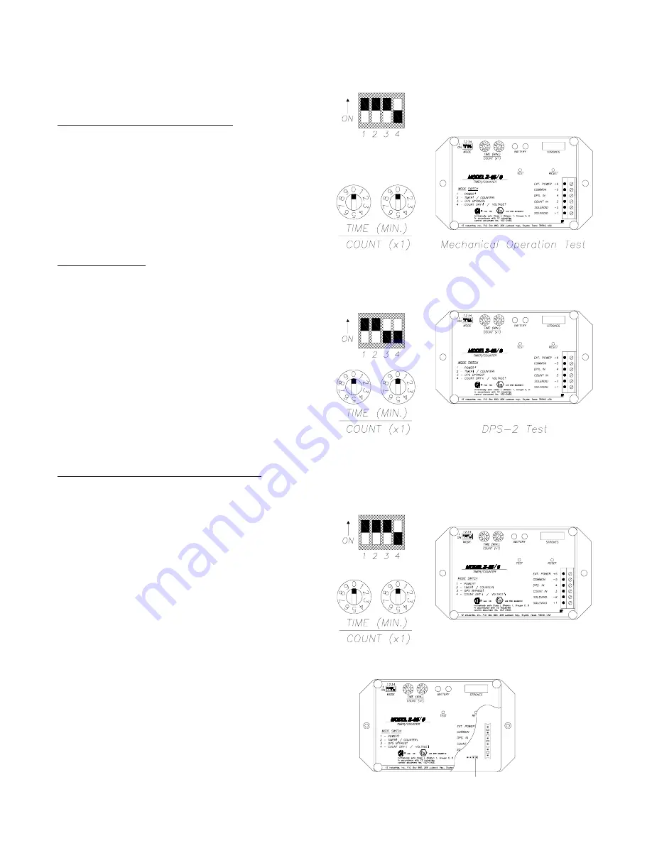 YZ Systems DynaPak 2010 Series System Support Manual Download Page 22