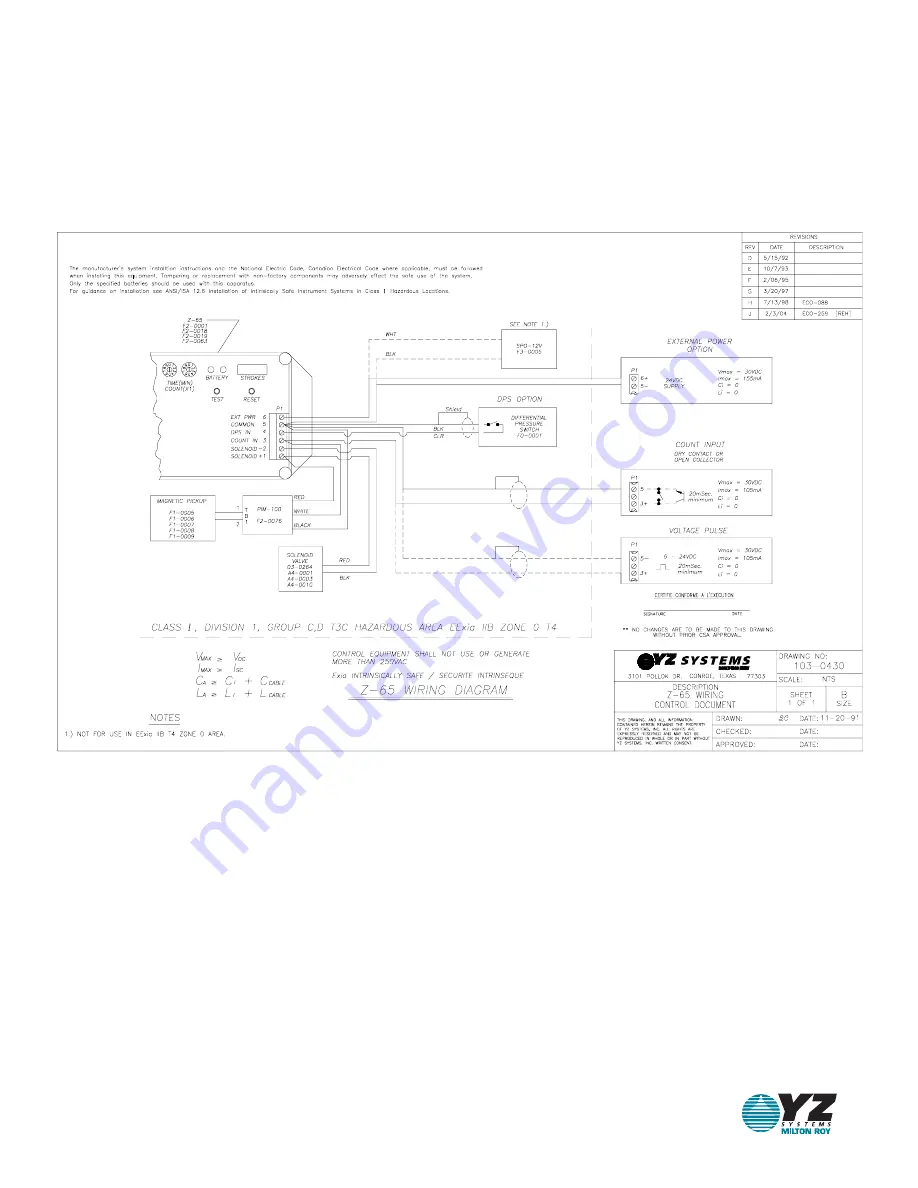 YZ Systems DynaPak 2010 Series System Support Manual Download Page 33