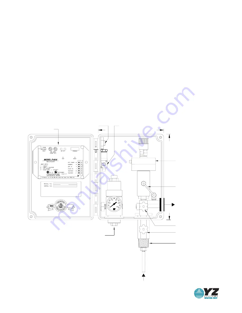 YZ Systems DynaPak 2010FKNX Скачать руководство пользователя страница 3