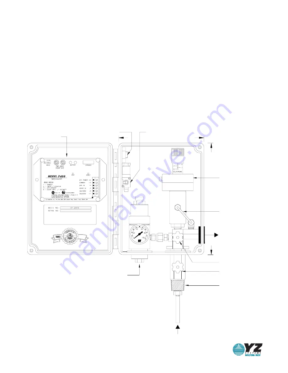 YZ Systems DynaPak 2010J Скачать руководство пользователя страница 3