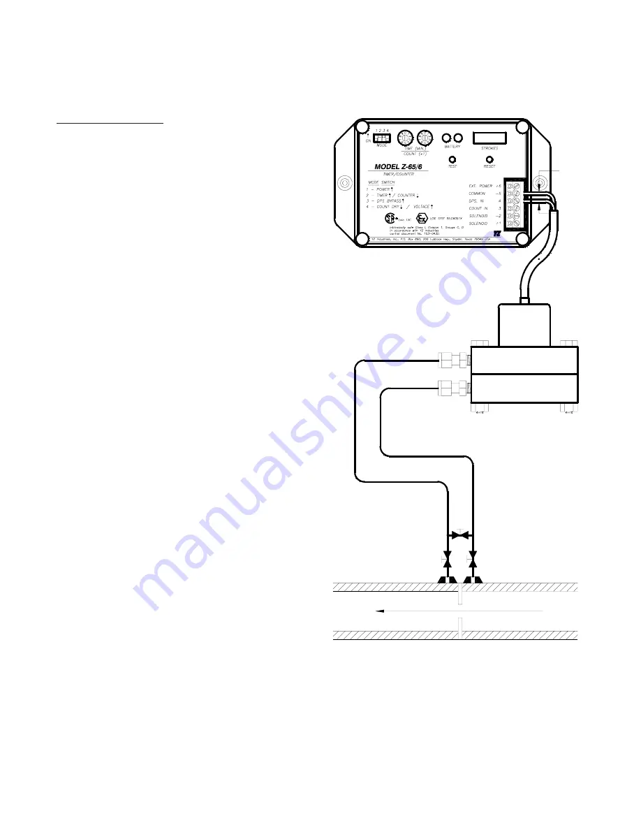 YZ Systems DynaPak 2010LF Series System Support Manual Download Page 7