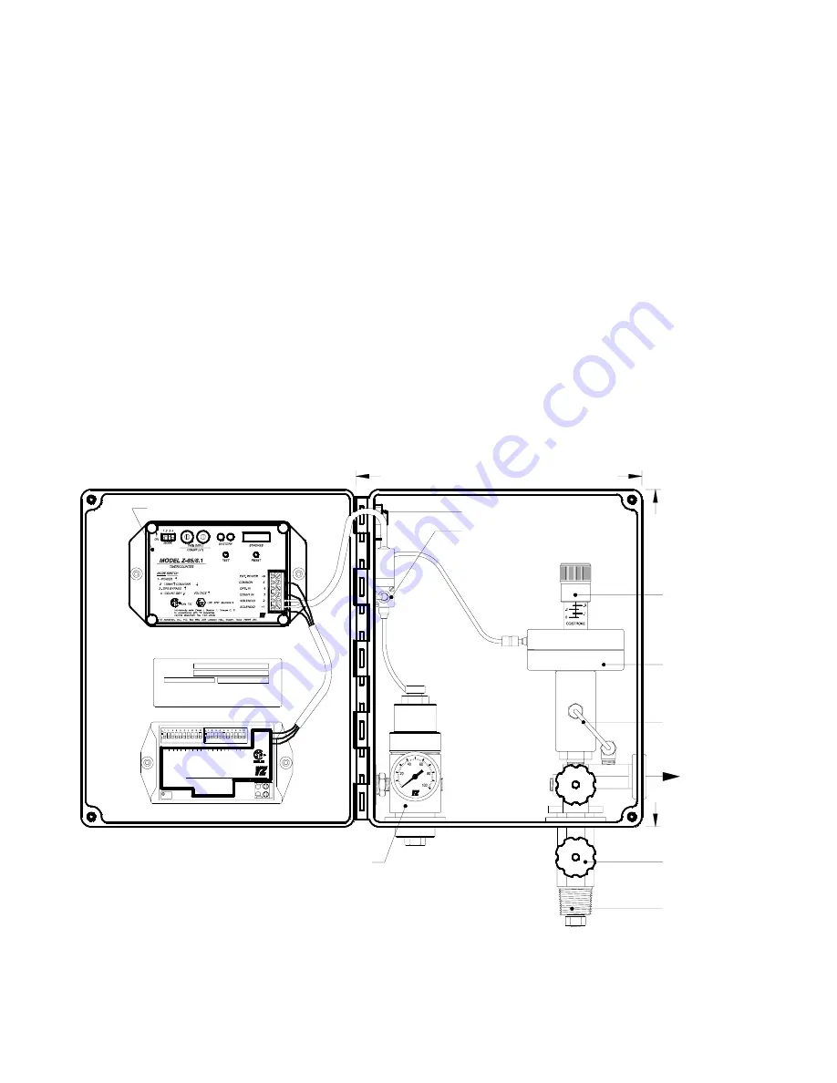 YZ Systems DynaPak 3010RNM Series Support Manual Download Page 4