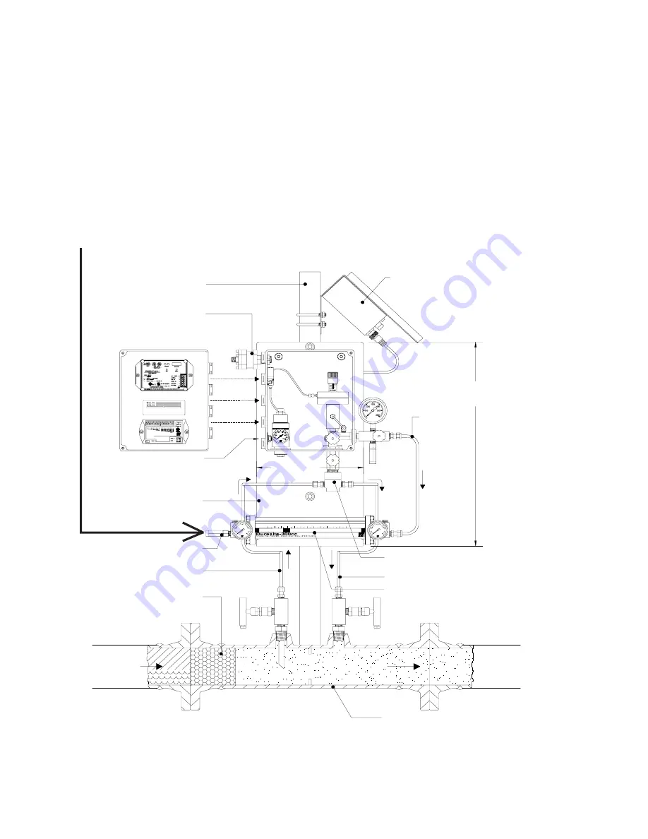 YZ Systems DynaPak 3010RNM Series Скачать руководство пользователя страница 8